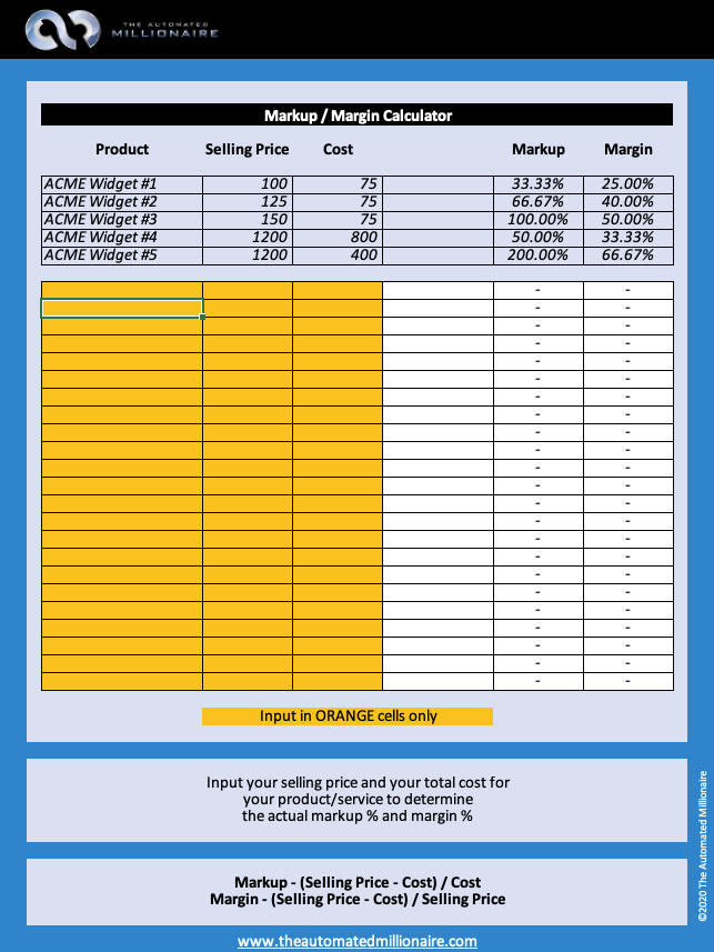 Markukup Margin Calculator